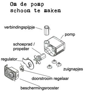 Spare Part Pompje kamerfontein - Afbeelding 2